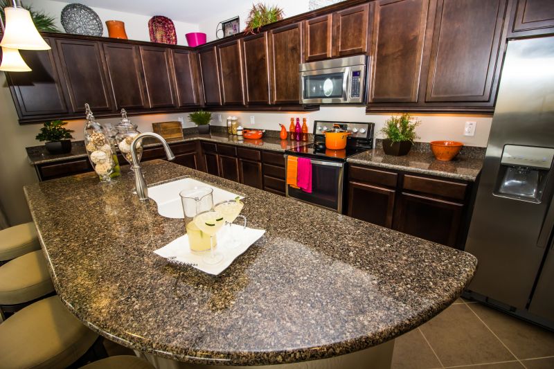 Kitchen Countertop Remodeling